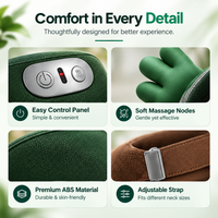 RELAXORTHO Neck & Shoulder Massager with Heat & Timed Infrared Therapy